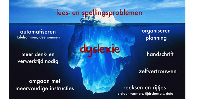 website van Passend Leren